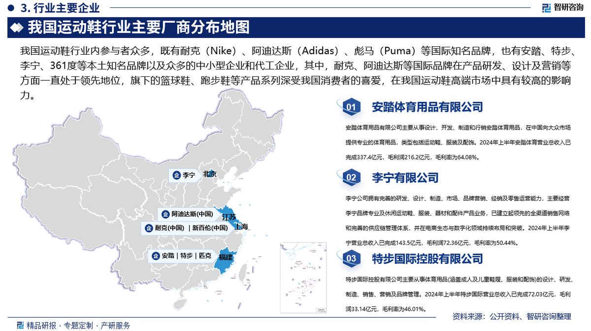 前景研究报告（2025-2031年）球王会中国运动鞋行业发展现状及投资(图3)